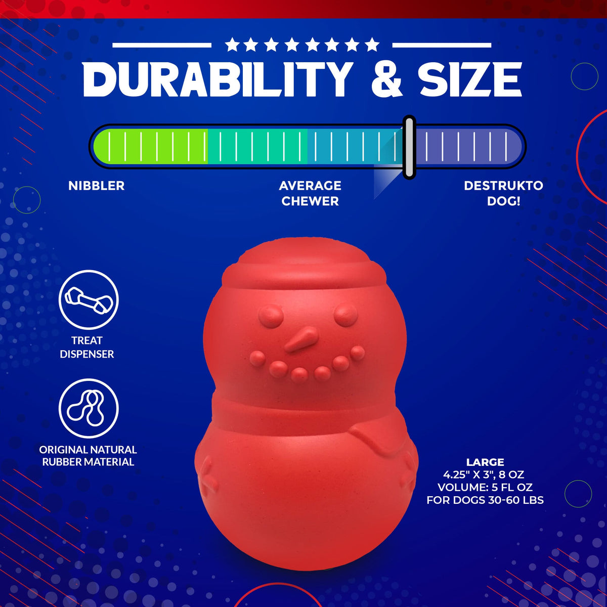 SodaPup Snowman Treat-Dispensing Chew Toy