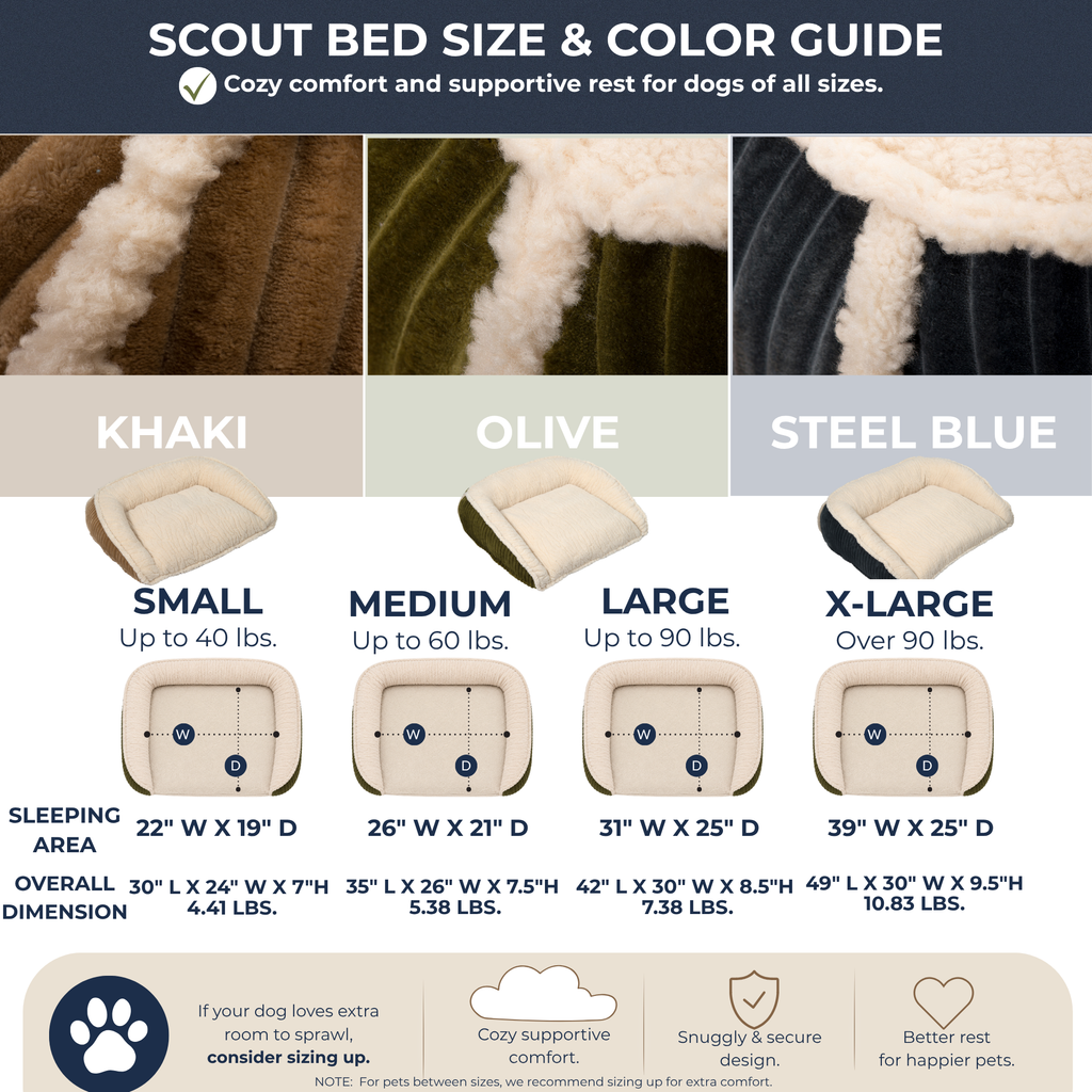 HuggleHounds Scout Bolster Dog Bed