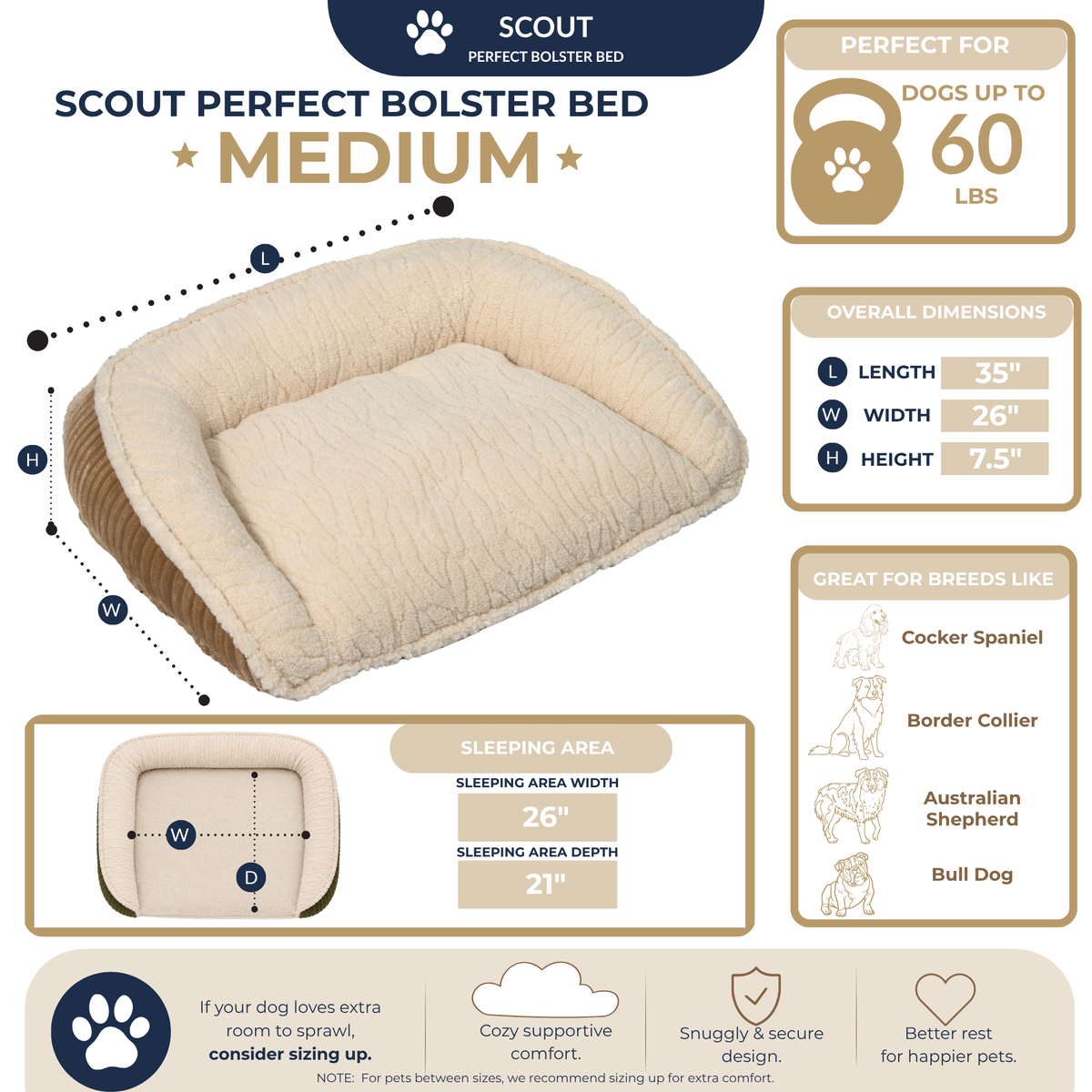 HuggleHounds Scout Bolster Dog Bed