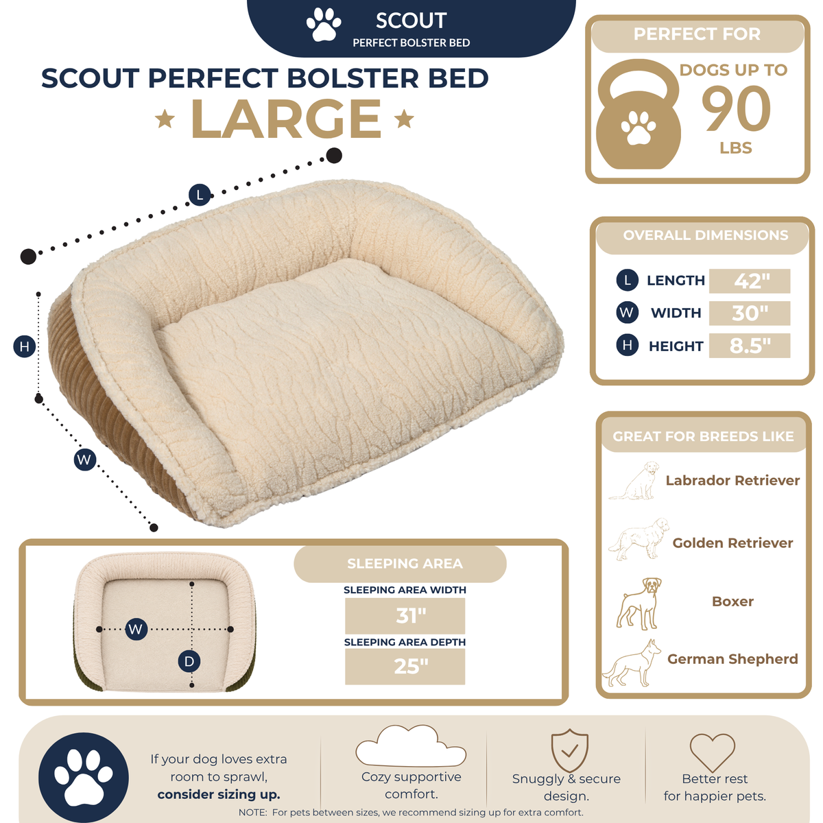HuggleHounds Scout Bolster Dog Bed