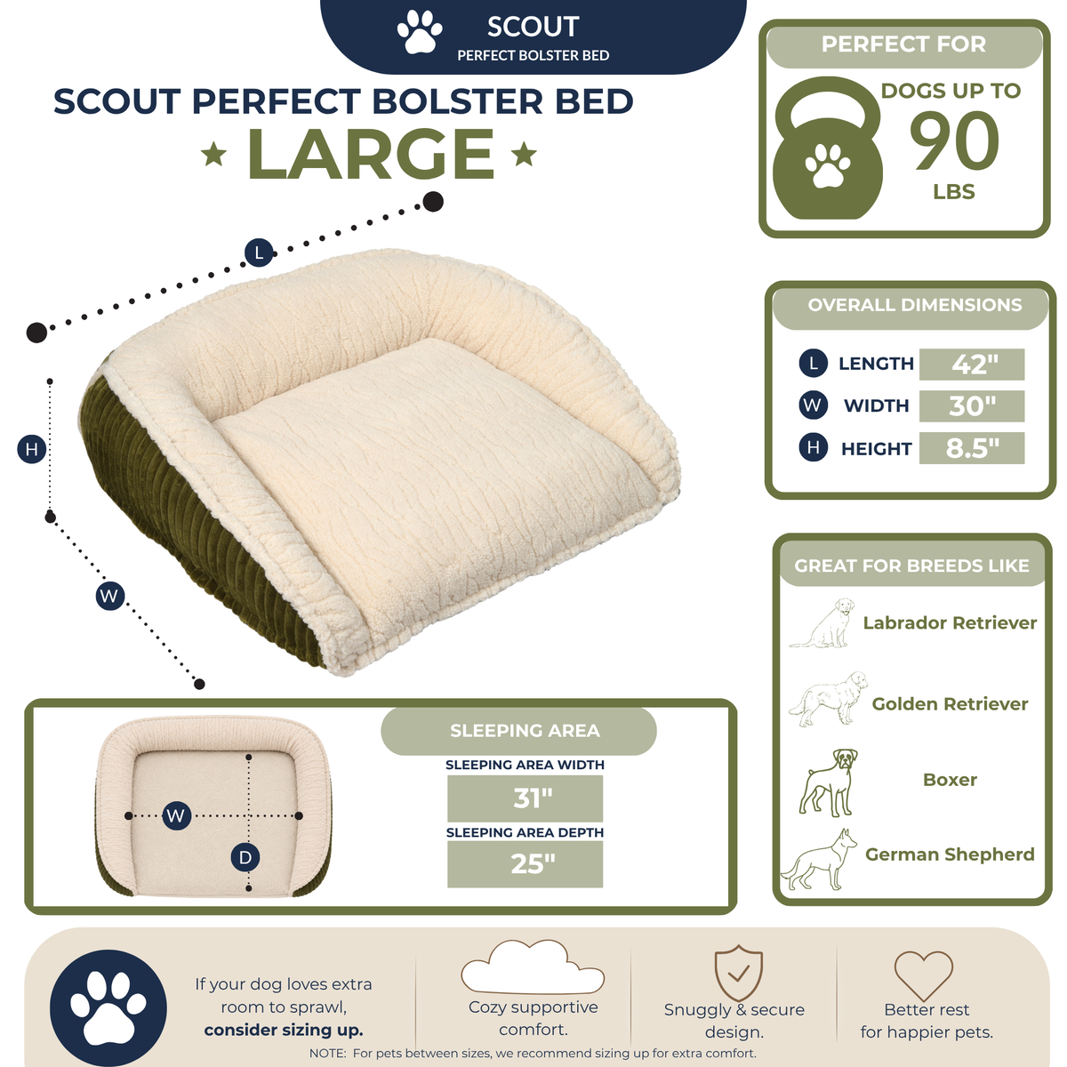HuggleHounds Scout Bolster Dog Bed