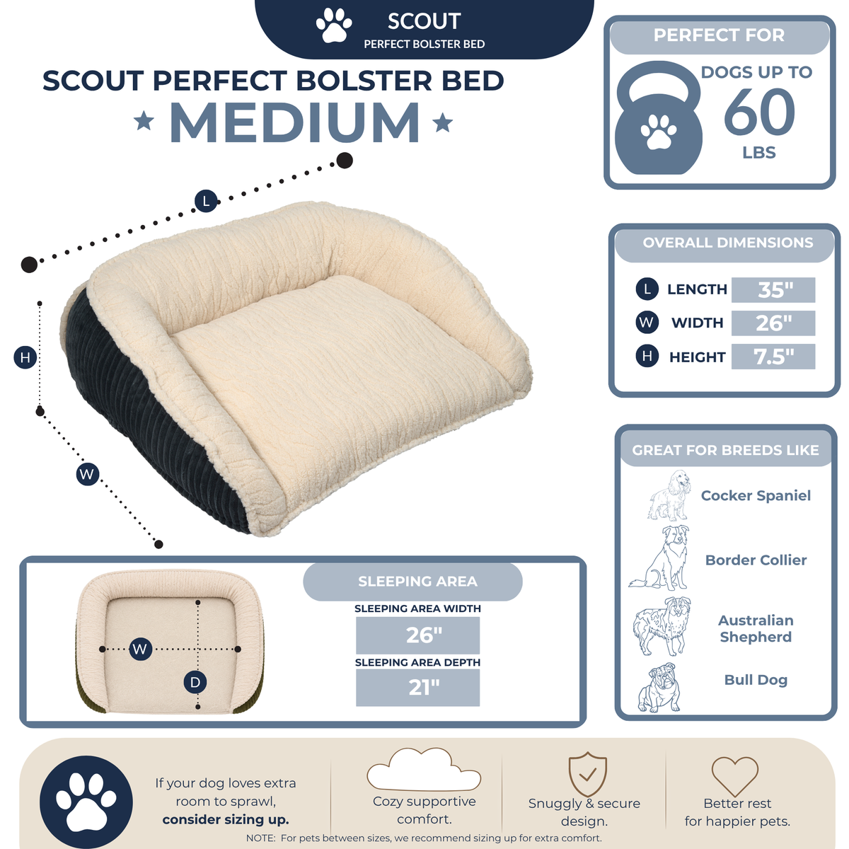 HuggleHounds Scout Bolster Dog Bed