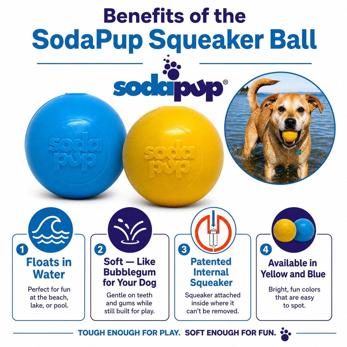 SodaPup Squeak Ball Floating Dog Toy