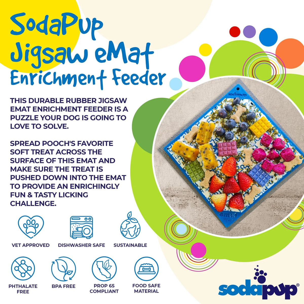 SodaPup Jigsaw Puzzle eMat Lick Mat
